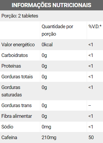 SPIKE CAFEIN - PERFORMNCE NUTRITION - EASY SUPLEMENTOS