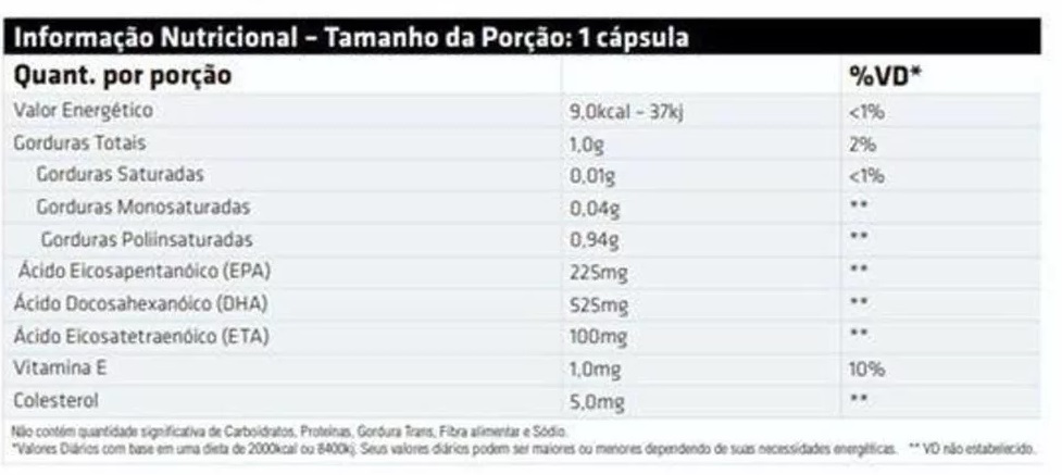 ULTRA ÔMEGA TG 750 COM RÁPIDA ABSORÇÃO (60 CAPS) - PERFORMANCE NUTRITION