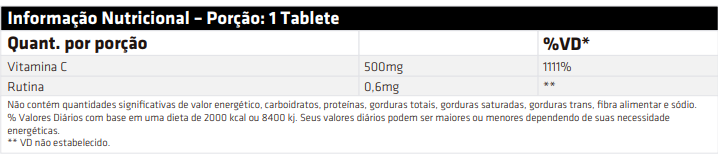 VITAMINA C 500MG (60 TABLETS) - PERFORMANCE NUTRITION