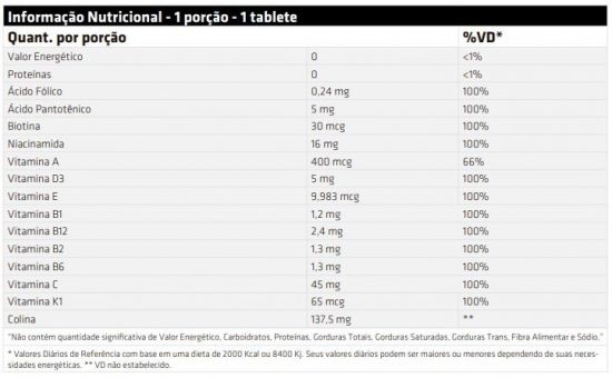 VITAPLEX (100 TABS)- PERFORMANCE NUTRITION
