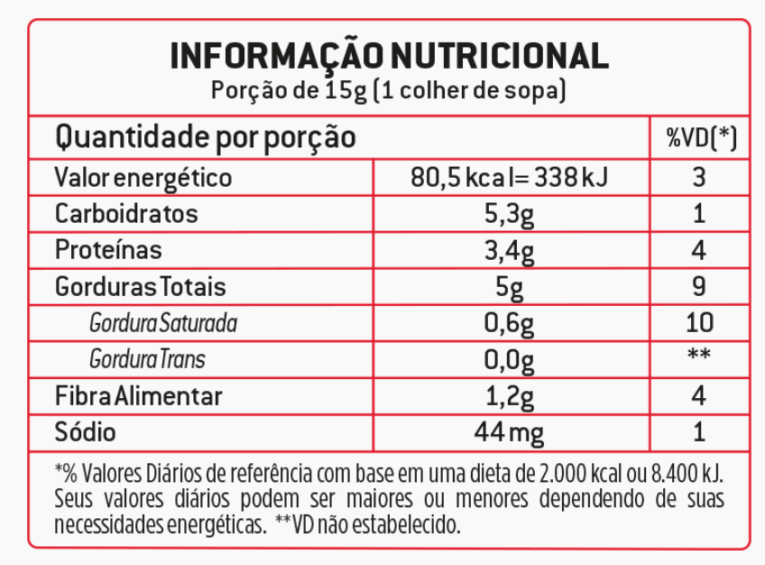 PASTA DE AMENDOIM PORN LINHA GOURMET CONFEITOS DE CHOCOLATE (500G) - PORN FIT