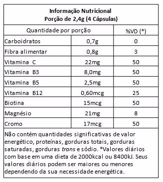 DEDODALINA POWER SUPPLEMENTS - TERMOGENICO