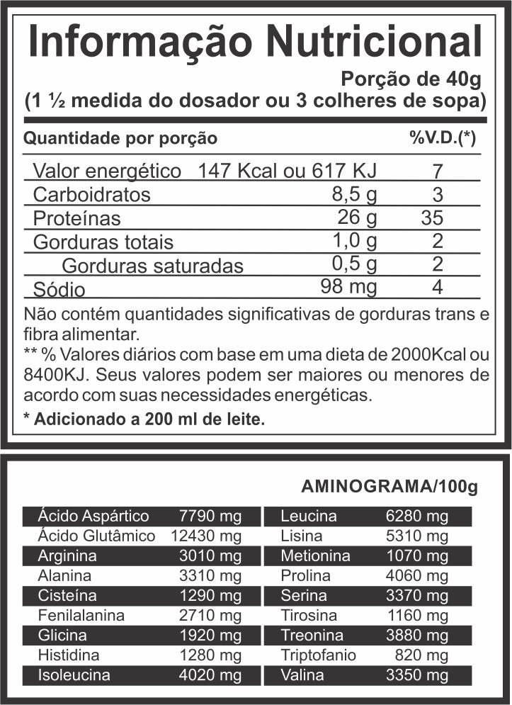 Isolate Protein Mix Refil 1,8kg - Profit