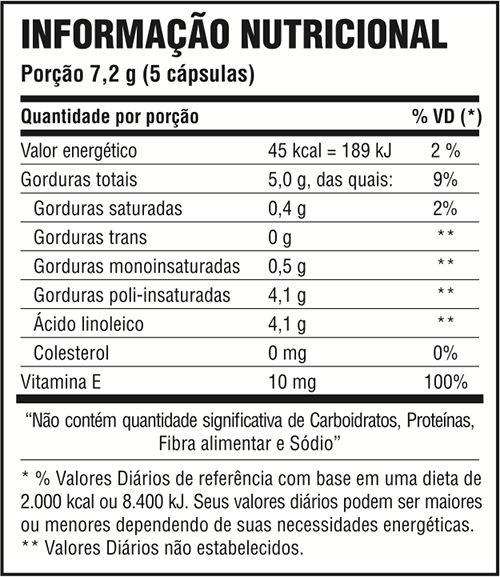 ÓLEO DE CÁRTAMO - PROBIÓTICA PRO - EASY SUPLEMENTOS