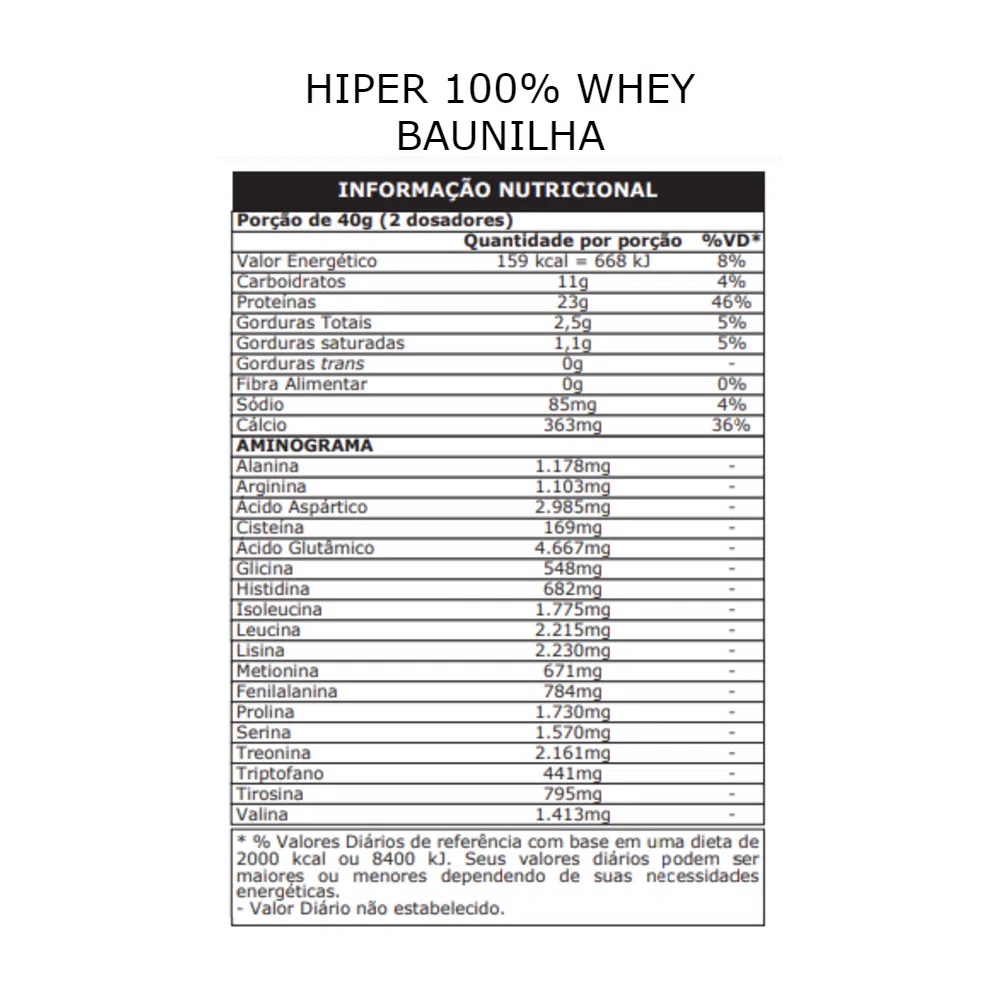 HIPER 100% WHEY (900G) - PROBIÓTICA