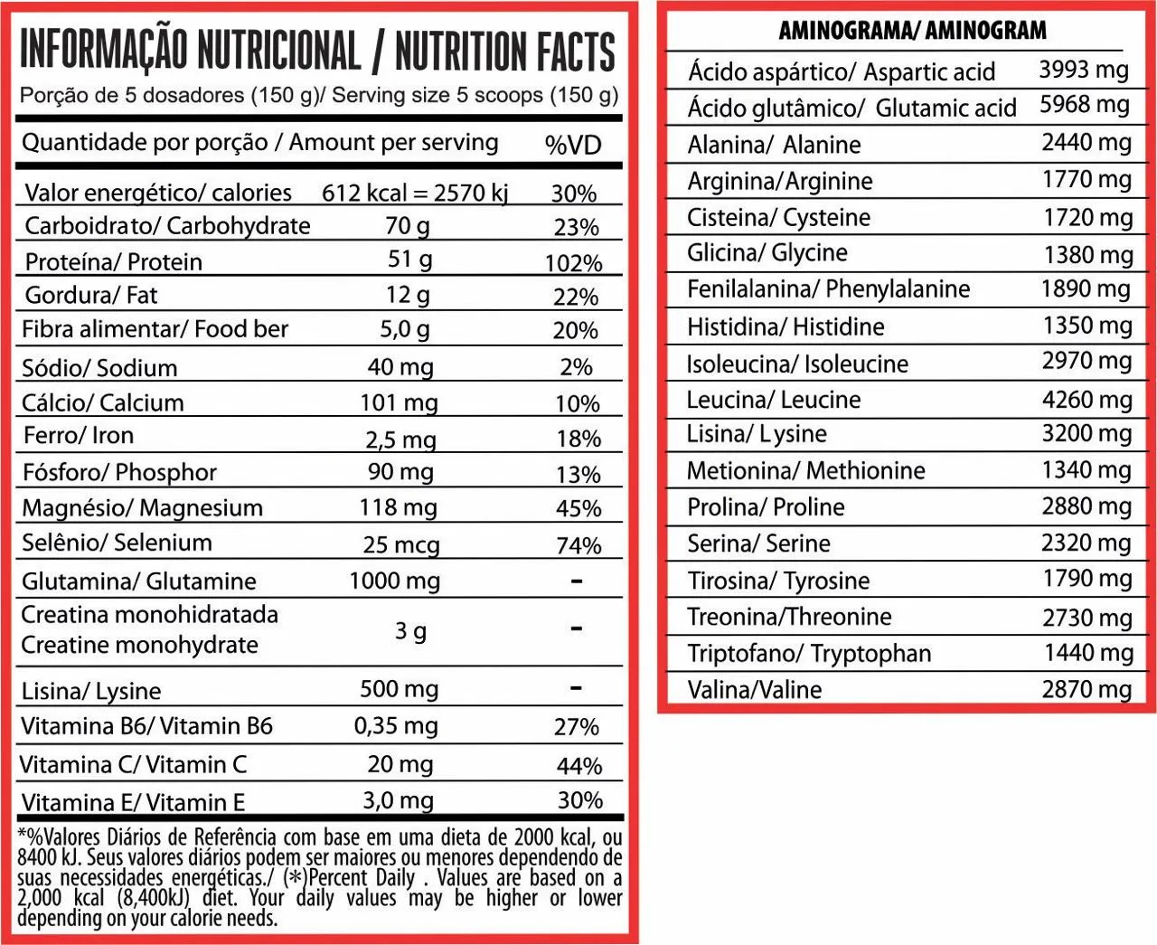 REAL FCKNG GAINZ MASS GAINER (4,5KG) - UNDER LABZ