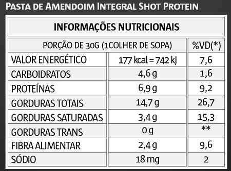 PASTA DE AMENDOIM SABOR SHOT PROTEIN (1005G) - VITA POWER