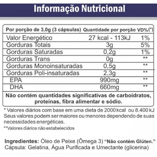 ÔMEGA FOR PLUS (ÔMEGA 3 - 120 CAPS) - VITAFOR