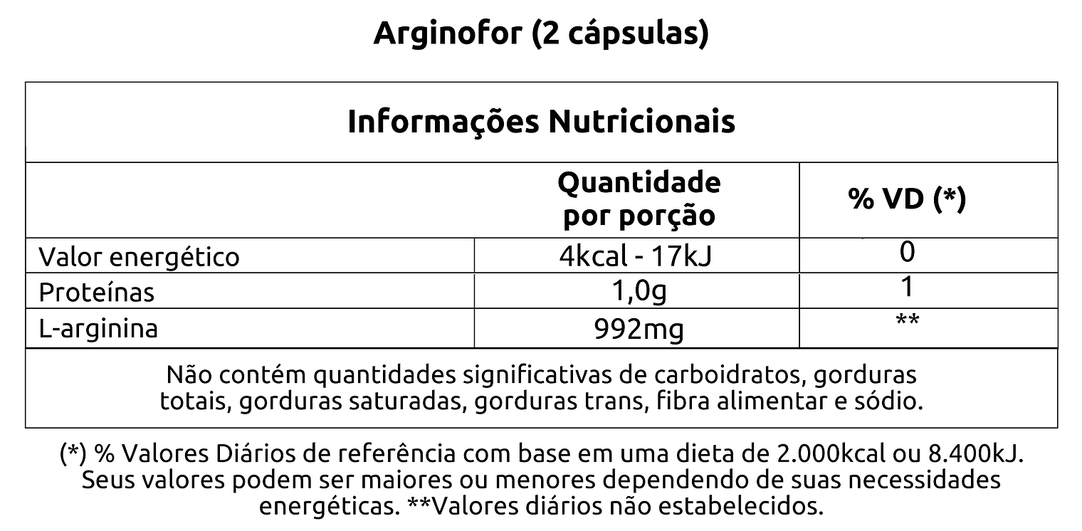 ARGINOFOR (60 CAPS) - VITAFOR