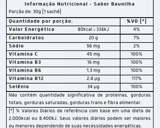 ENDURANCE ENERGY GEL (12 SACHÊS) - VITAFOR