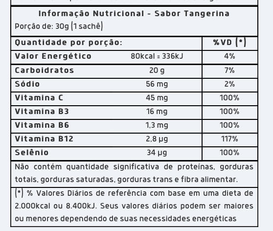 ENDURANCE ENERGY GEL (12 SACHÊS) - VITAFOR