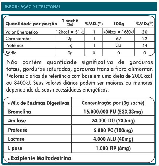 ENZYFOR (ENZIMAS DIGESTIVAS) 3G (30 SACHÊS) - VITAFOR