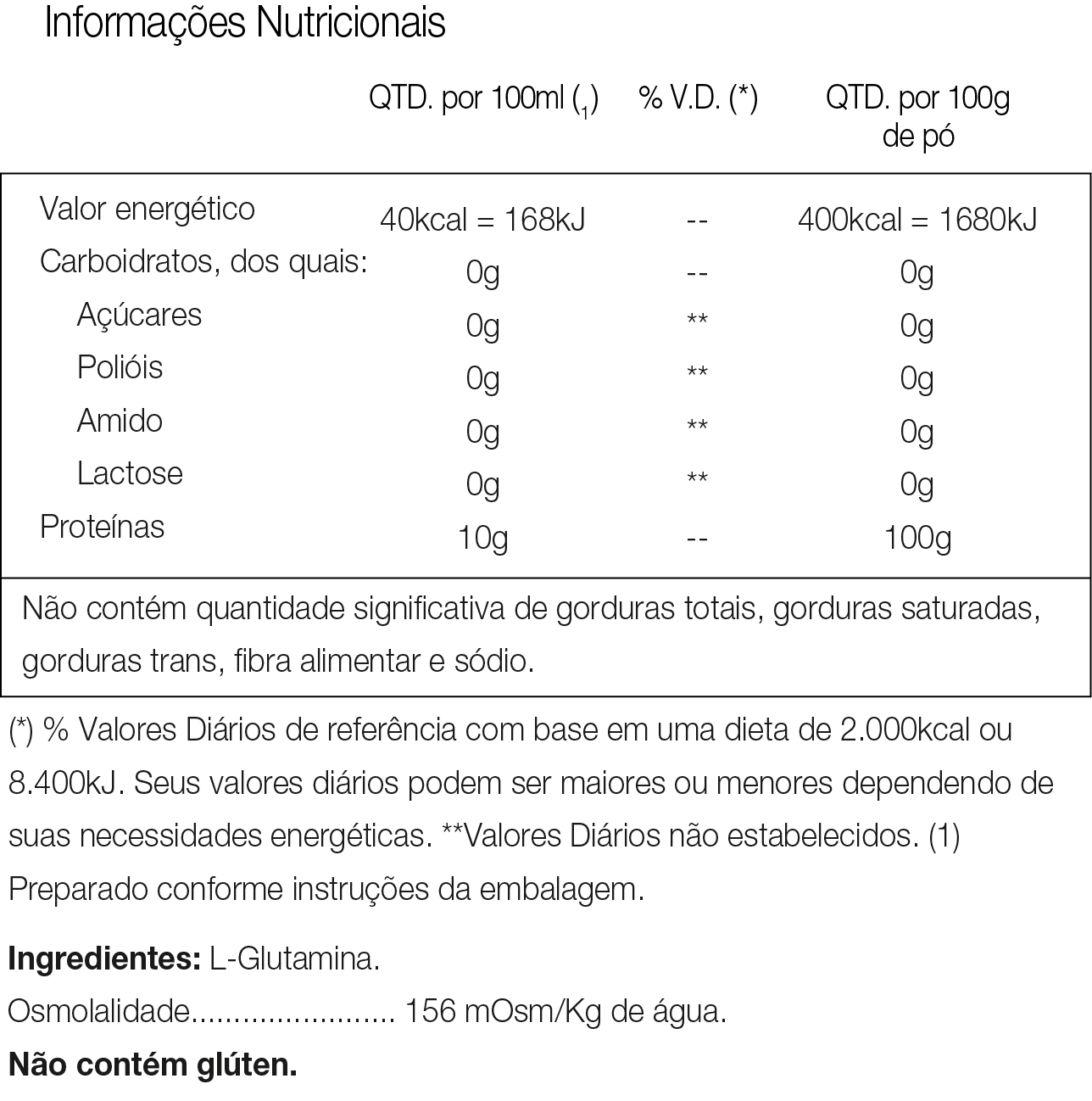 GLUTAMAX (20 SACHÊS - 3G) - VITAFOR