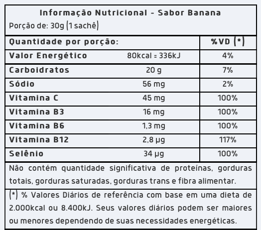 ENDURANCE ENERGY GEL (12 SACHÊS) - VITAFOR