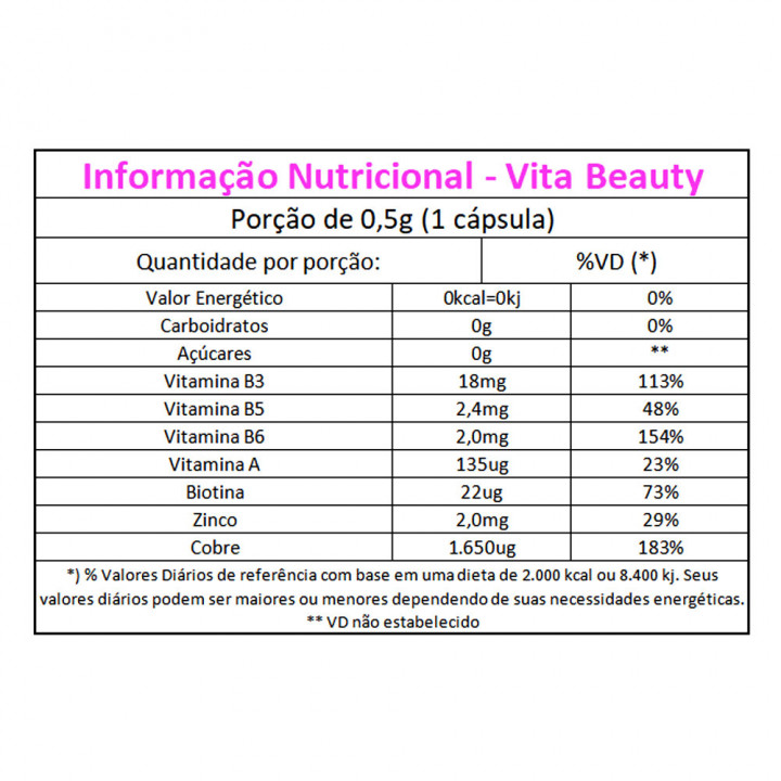 VITA BEAUTY 500MG (60 CAPS) - VITAFOR