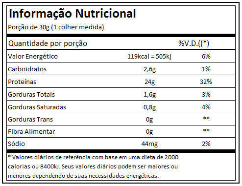 WHEY FORT (900G) - VITAFOR