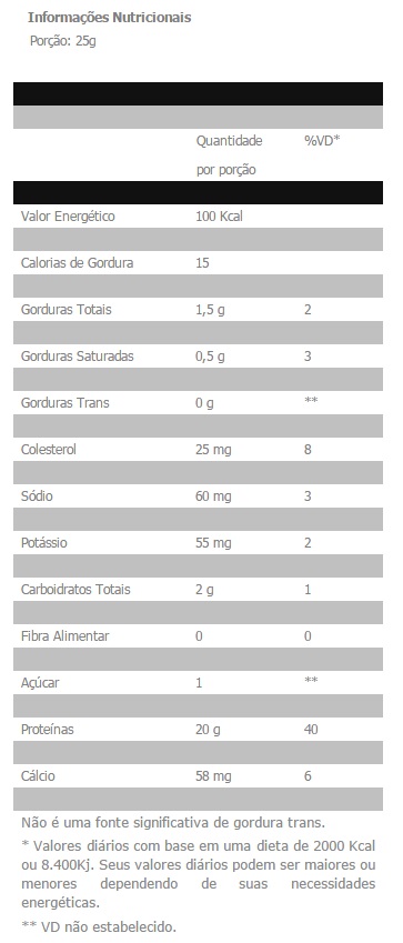 TABELA NUTRICIONAL SYNGEX VPX